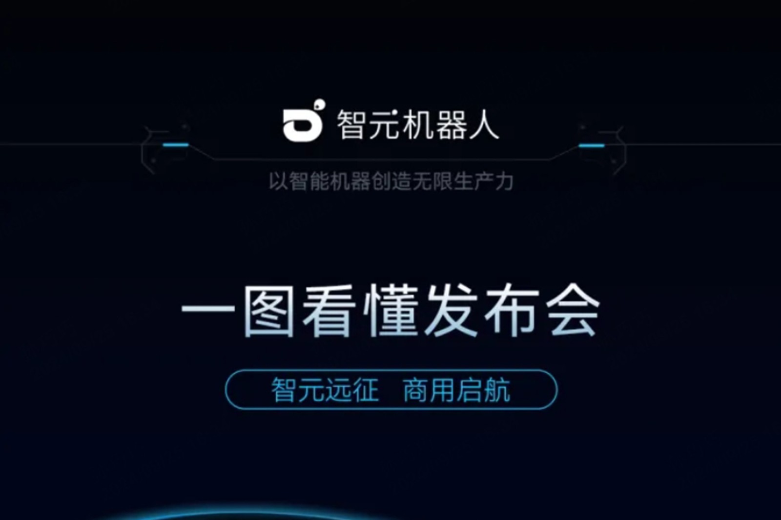 一图看懂丨350vip浦京2024年度新品发布会